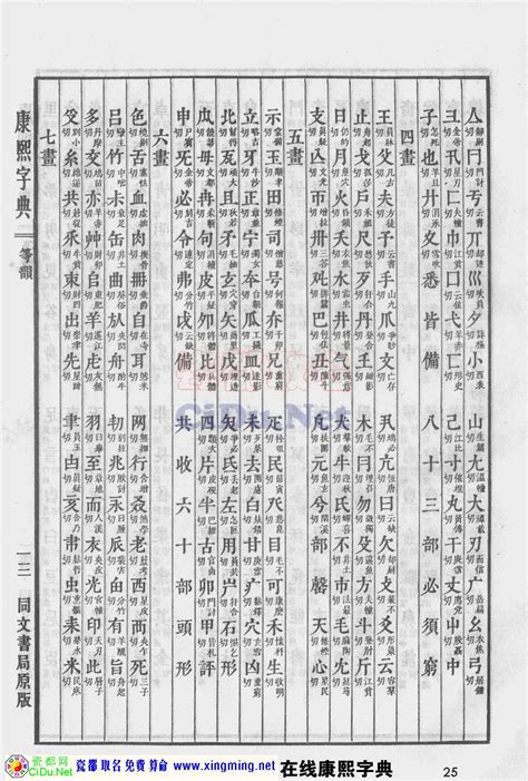 勝字五行|康熙字典：勝字解释、笔画、部首、五行、原图扫描版